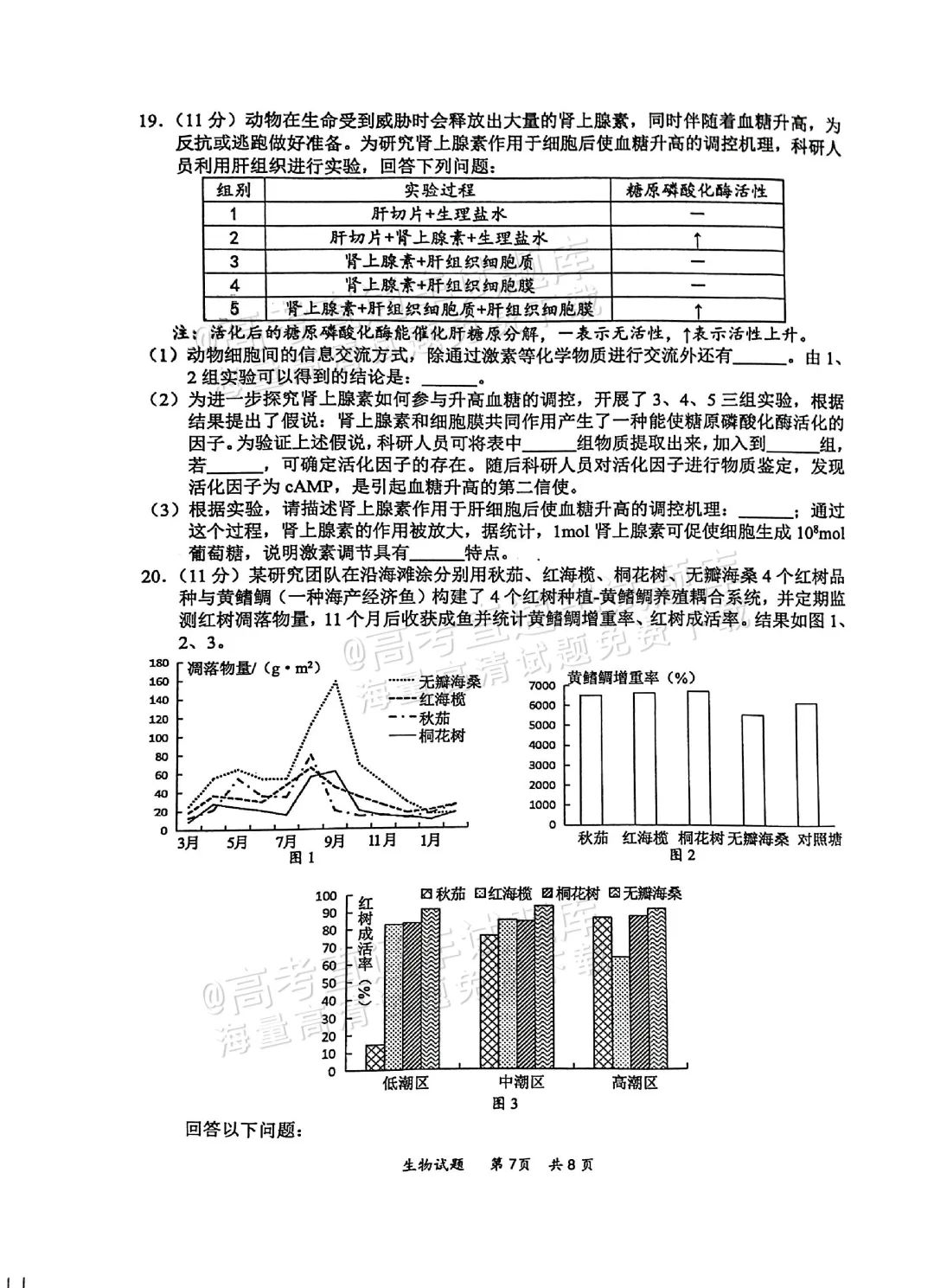 2025届高三惠州二调分数划线出炉！附各科试题及答案汇总