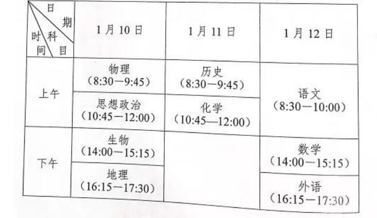 2025年江苏省合格考时间：小高考没过能参加高考吗？