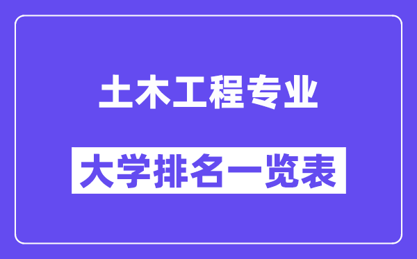 全国土木工程专业大学排名一览表（最新排行榜）