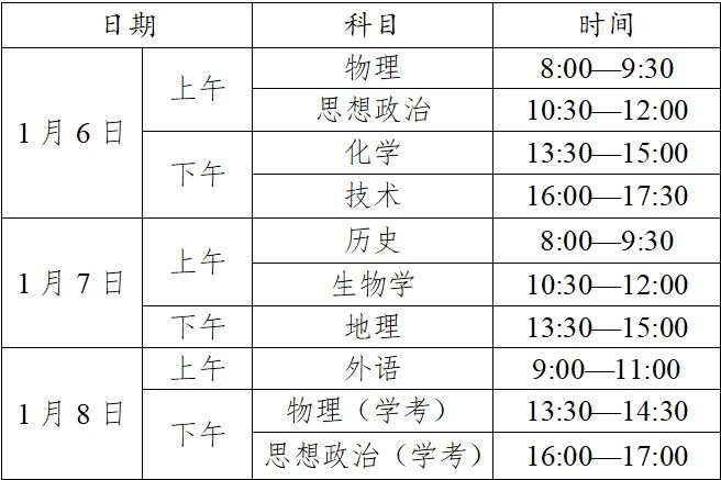 浙江首考是什么意思？考哪几门课？附2025浙江学考科目时间表