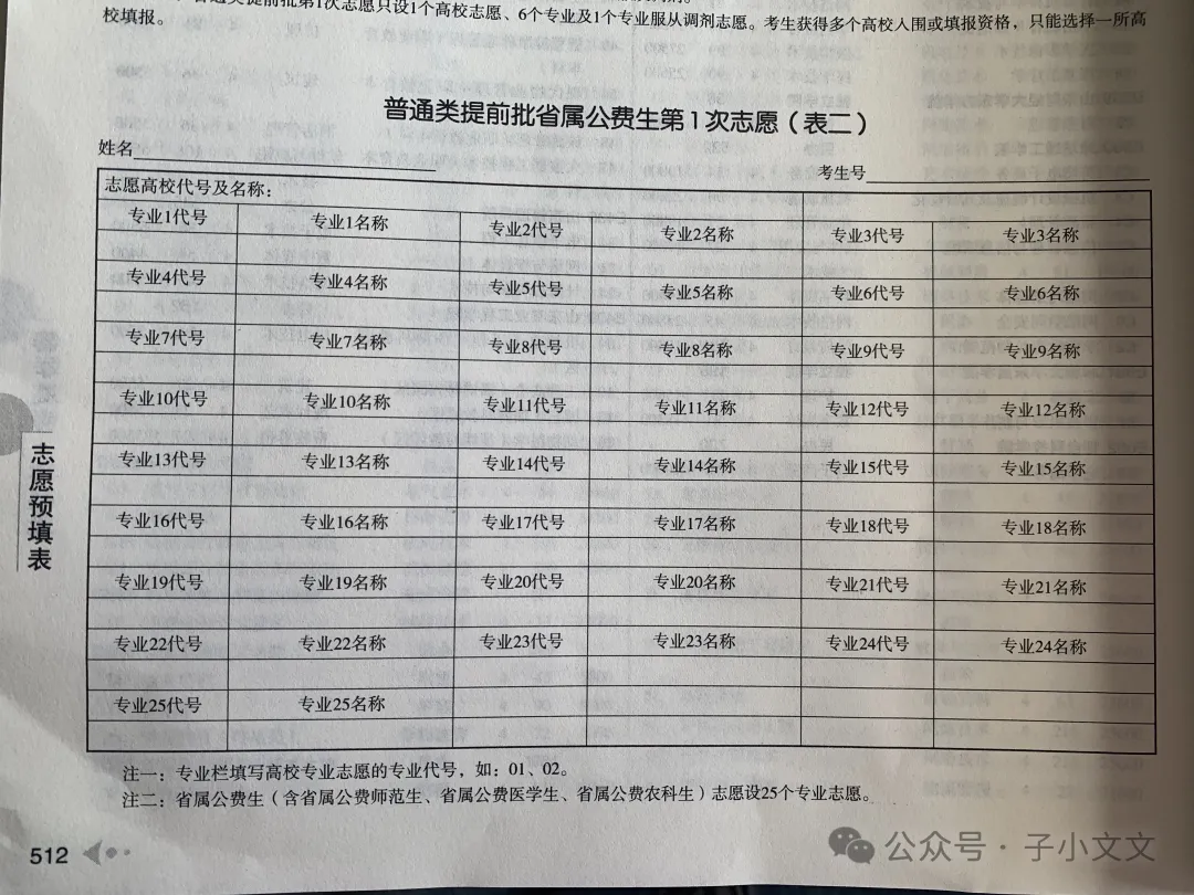 2024山东省属公费师范生招生计划（含录取分数线）