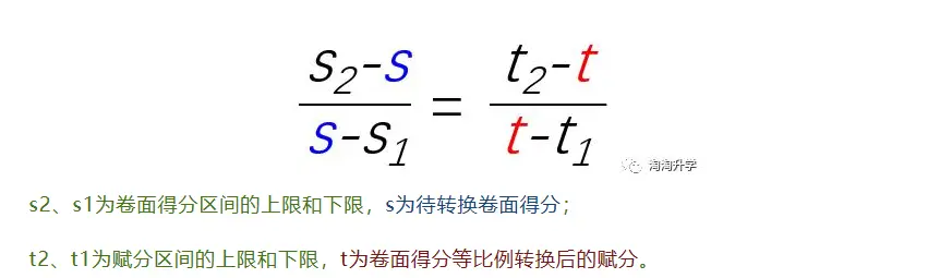 2025浙江首考成绩公布时间及入口 含赋分规则