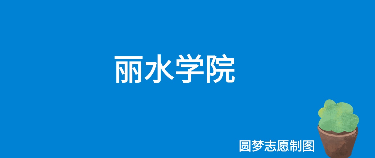 2024丽水学院录取分数线（全国各省最低分及位次）