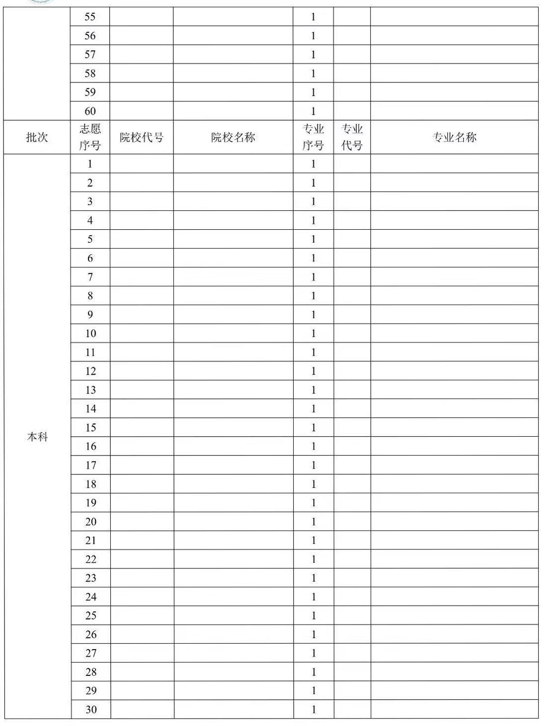 2024年高考网上模拟填报志愿入口及流程（各省汇总，2025参考）