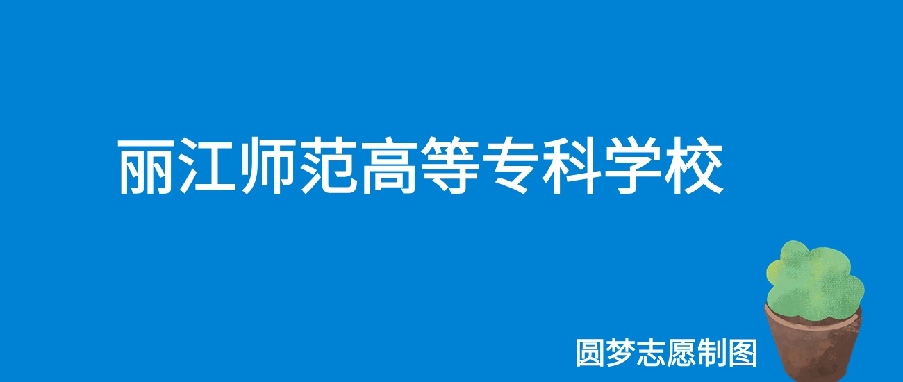 2024丽江师范学院录取分数线（全国各省最低分及位次）