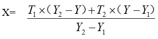 新高考3+1+2怎么赋分？附各省等级赋分对照表（2025参考）