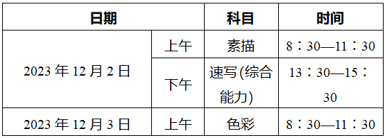 2025年浙江艺考时间汇总