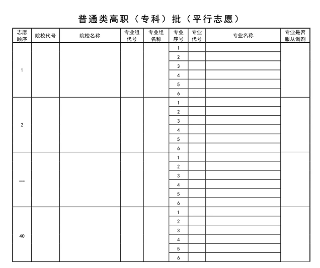 2024高考志愿表样本图片（看已经填写好的模板）