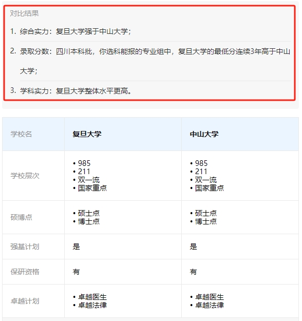 2025输入分数查看能上的大学：输入成绩自动选学校