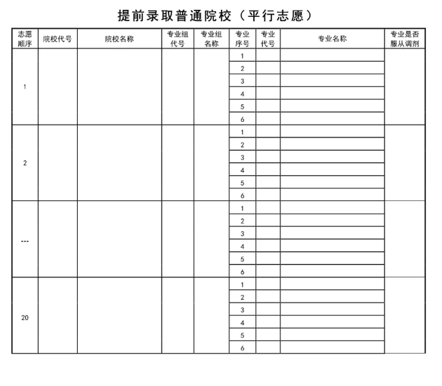 2024高考志愿表样本图片（看已经填写好的模板）