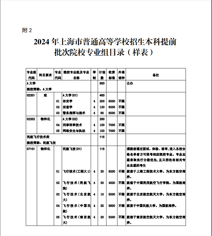 2024高考志愿表样本图片（看已经填写好的模板）