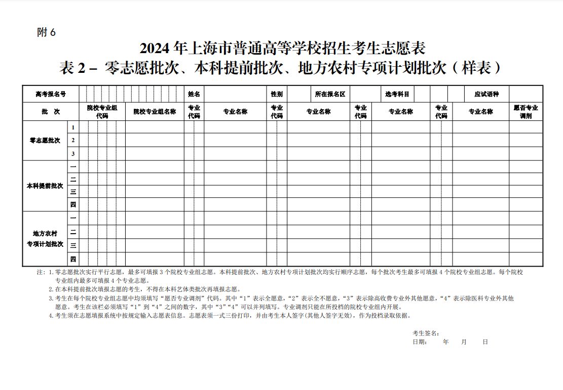 2024高考志愿表样本图片（看已经填写好的模板）