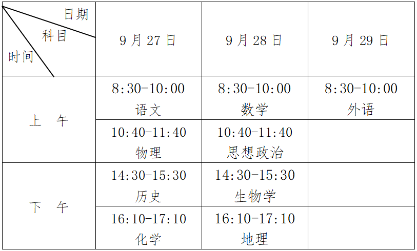 2024年安徽9月合格性考试时间及科目（含报名时间）