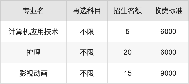 2024年牡丹江大学学费明细：一年6000-9000元（各专业收费标准）