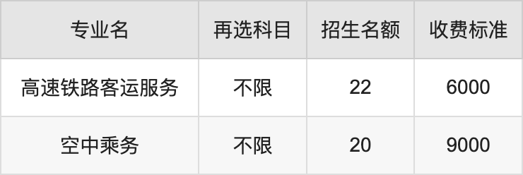 2024年齐齐哈尔高等师范专科学校学费明细：一年4500-9000元（各专业收费标准）