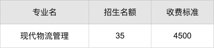 2024年青海职业技术大学学费明细：一年4300-5200元（各专业收费标准）