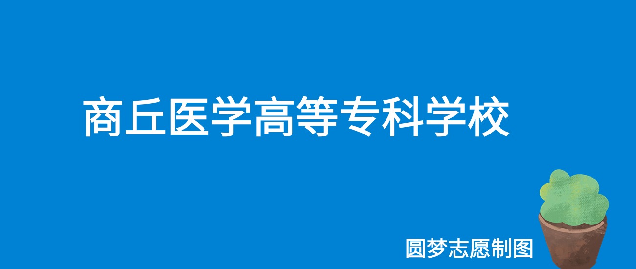 2024商丘医学高等专科学校录取分数线（全国各省最低分及位次）