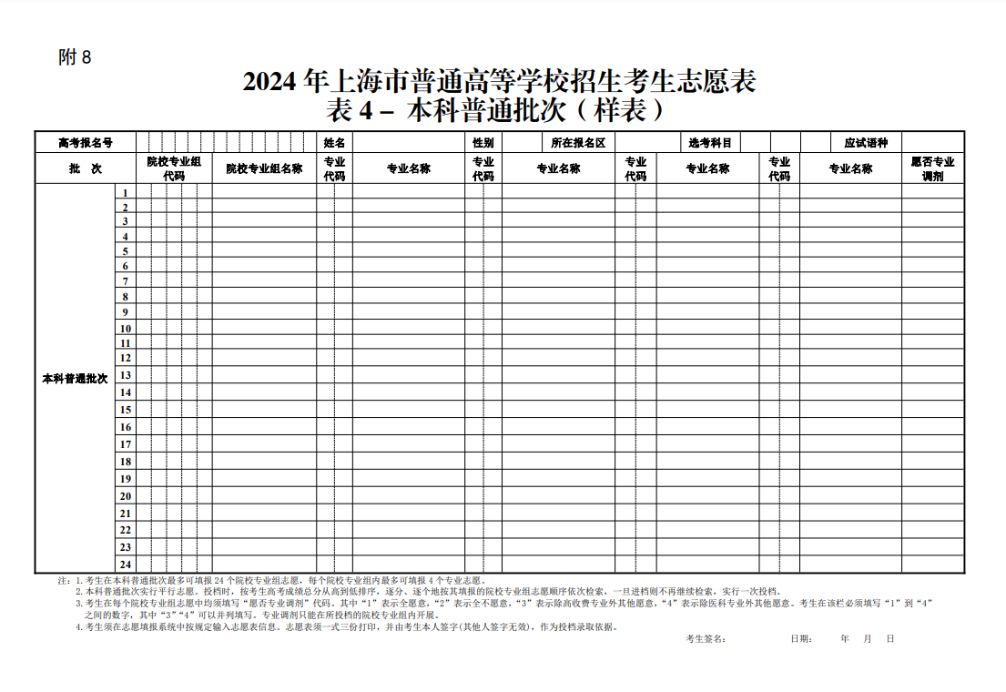 2024高考志愿表样本图片（看已经填写好的模板）