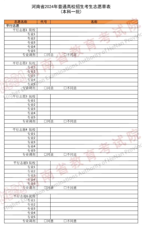 2024高考志愿表样本图片（看已经填写好的模板）