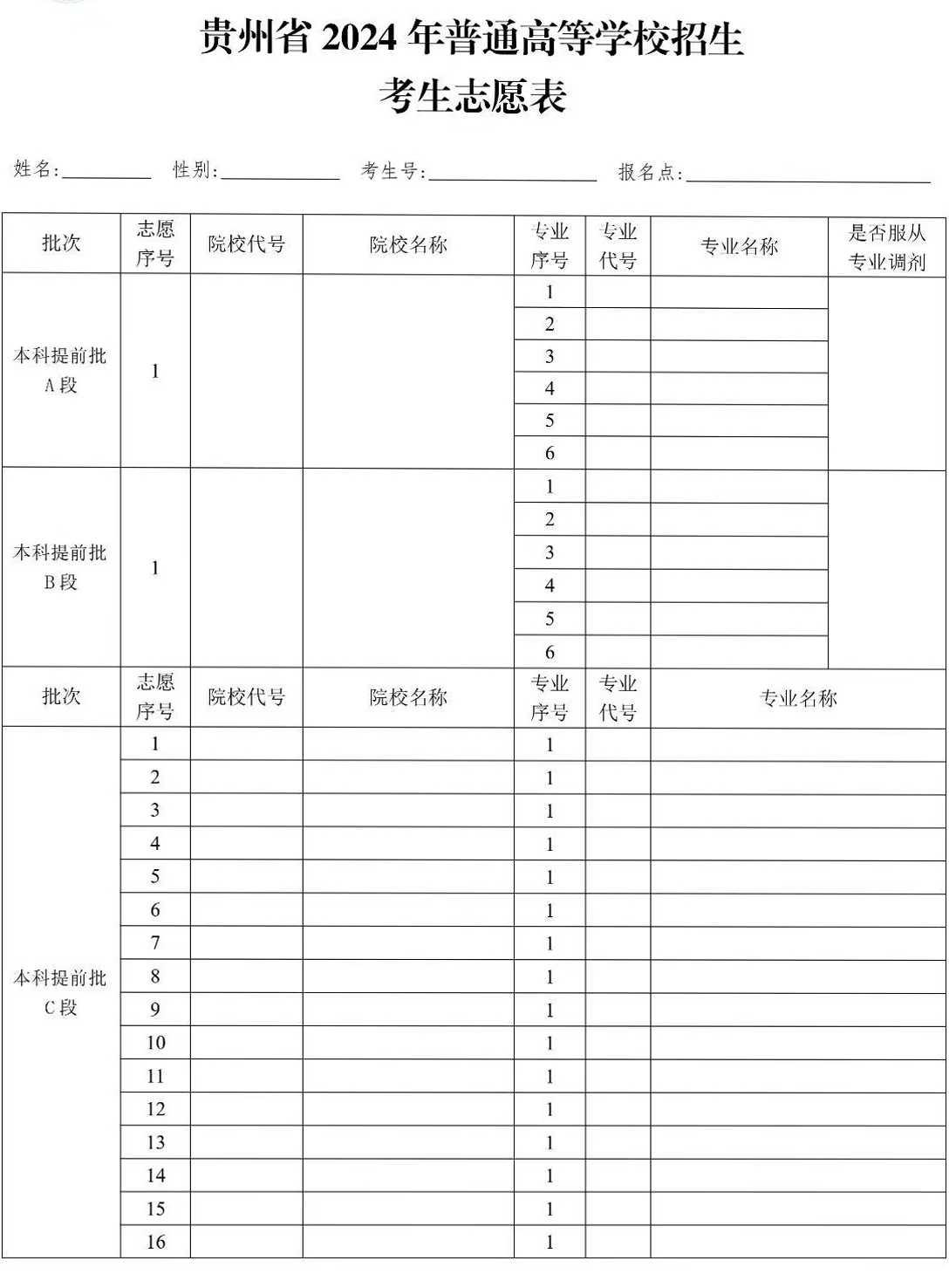 2024年高考网上模拟填报志愿入口及流程（各省汇总，2025参考）