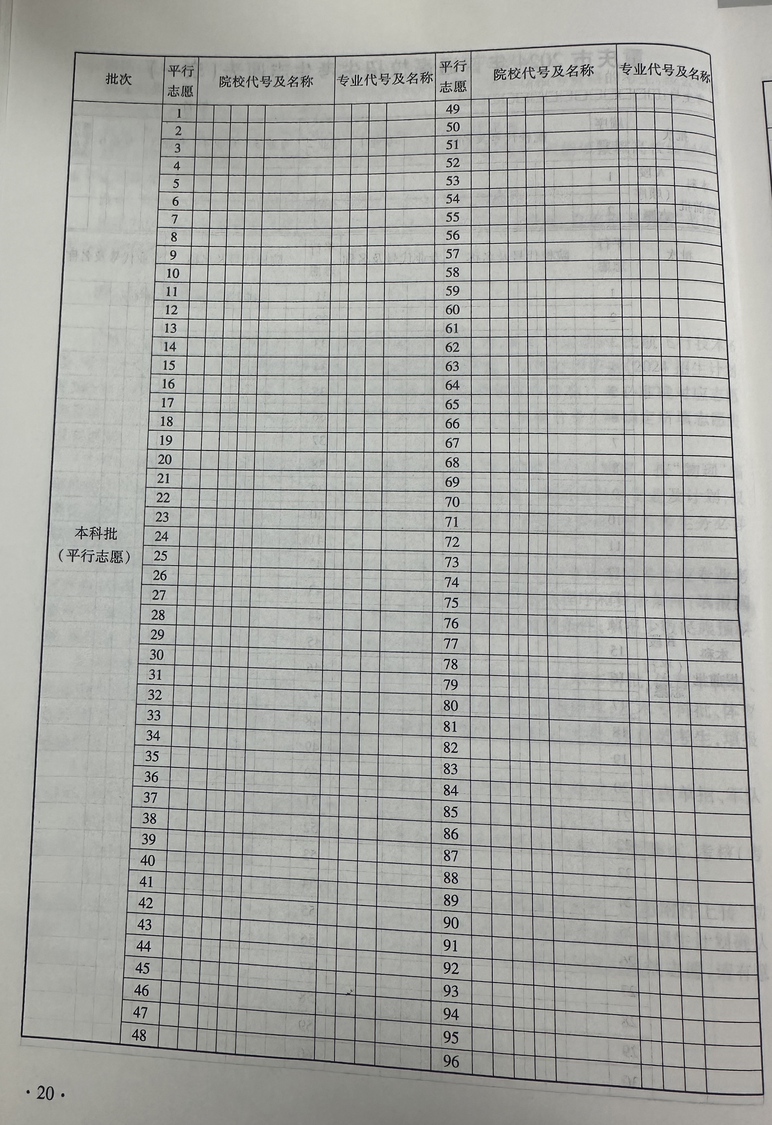 2024高考志愿表样本图片（看已经填写好的模板）