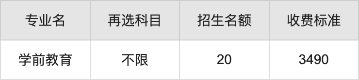 2024年萍乡学院学费明细：一年3410-8000元（各专业收费标准）