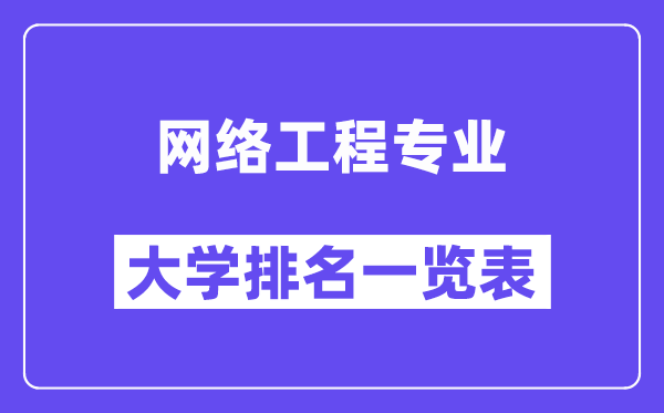 全国网络工程专业大学排名一览表（最新排行榜）