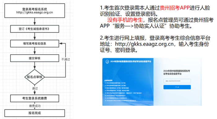 2025年贵州高考报名时间是几月几号？附报名入口