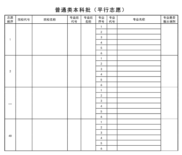 2024高考志愿表样本图片（看已经填写好的模板）