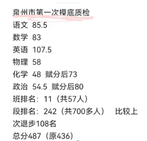 2025届泉州高三第一次质检切线（一检分数线）