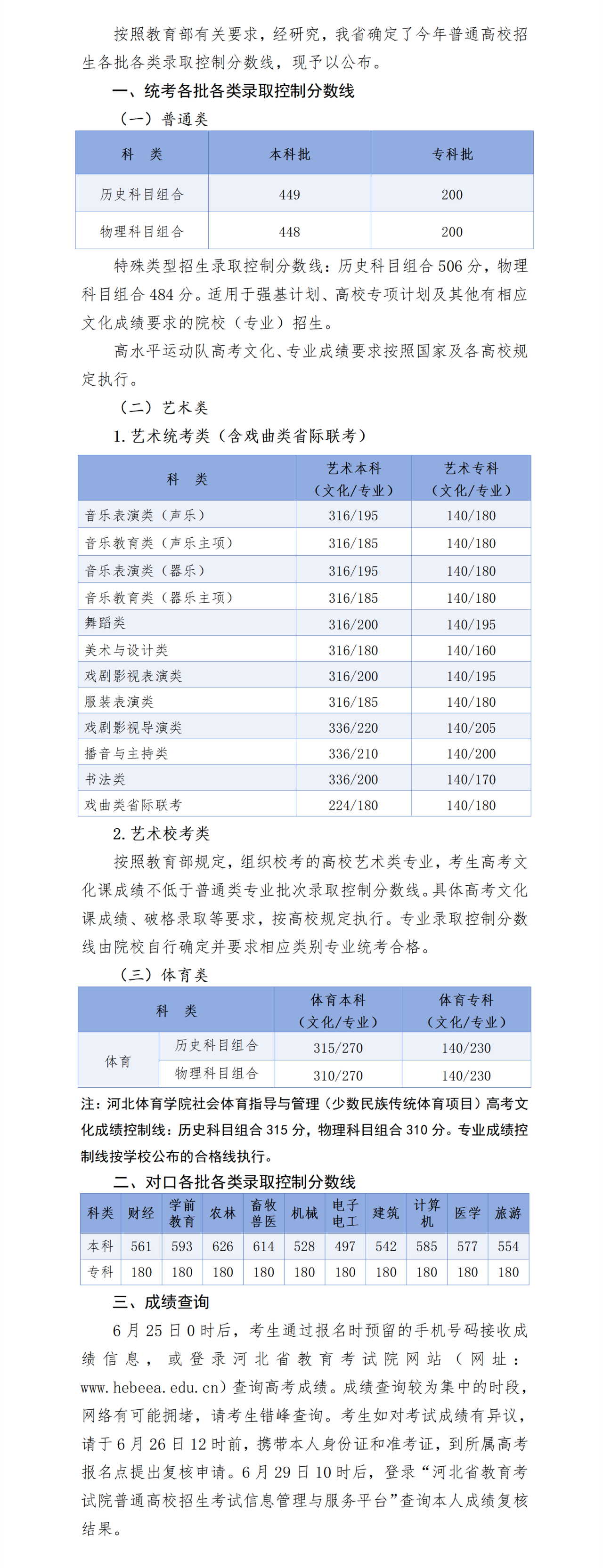 2024河北高考分数线及一分一段表（含物理类、历史类）