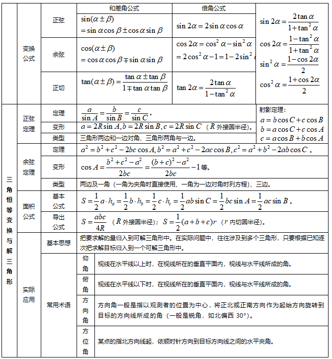 98870d320eace008