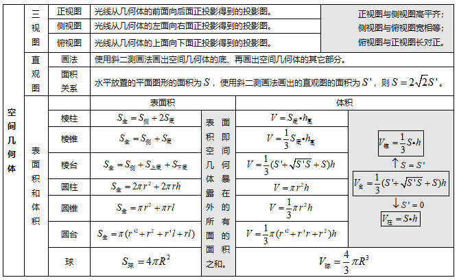 d9d48acc893b992f